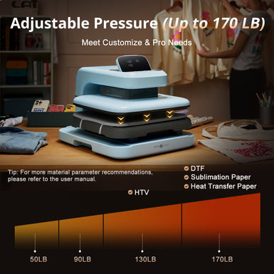 HTVRONT Auto2 Heat Press Machine - Digit 120V,Your Smartest Solution of Heat Transferring.For DTF,HTV,Sublimation,PUFF.For DIY T shirt,hat,jacket,pillow,ceramic,hoodie, and more