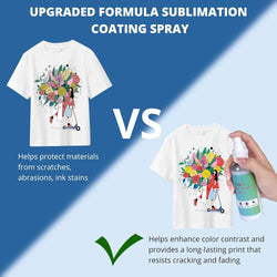 Sublimation Coating Spray for Cotton Shirts 150ml*2