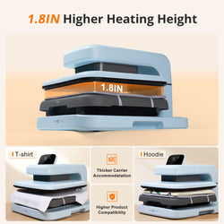 HTVRONT Auto2 Heat Press Machine - Digit 120V,Your Smartest Solution of Heat Transferring.For DTF,HTV,Sublimation,PUFF.For DIY T shirts,hats,jackets,pillows,ceramics,woods, and more