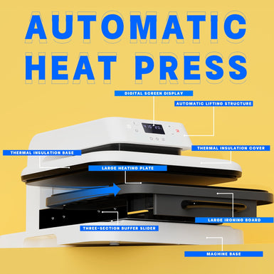 [All-in Bundle] HTVRONT Auto Heat Press Machine 15" x 15" 110V + 20 rolls HTV 12“x3ft + 36 sheets HTV 12"x10" + 150 sheets Sublimation Paper A4 + Other Materials & Tools Bundle ≥$196