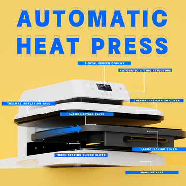 [HTV & Sublimation Bundle] Auto Heat Press Machine 15" x 15" 110V + HTV & Sublimation & Tools Bundle