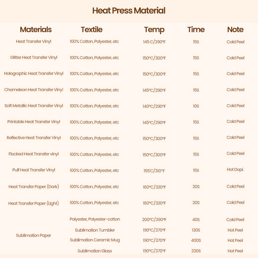 [Machine Bundle] HTVRONT Manual Heat Press Machine + Mini3 Heat Press Machine