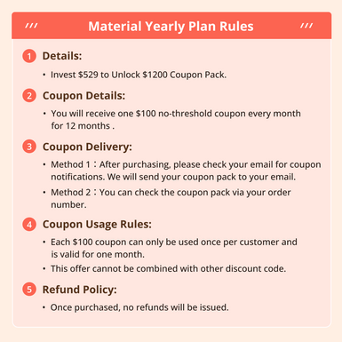 Material Yearly Plan：Prepay $529 to Unlock $1200 Coupon