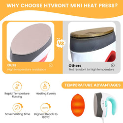 HTVRONT Mini2 Heat Press Machine,Small Heat Press Portable Iron Press Machine-for Heating Transfer Projects