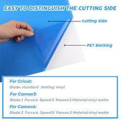 Blue Stencil Vinyl Sheets -7 Sheets 12"x12" Permanent Template Vinyl