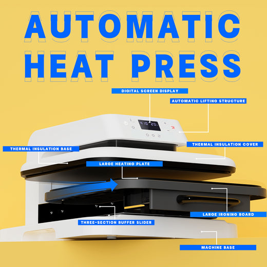 HTVRONT Auto Heat Press Machine with 52 Pcs Heat Press Accessories for  Cricut Easy Press
