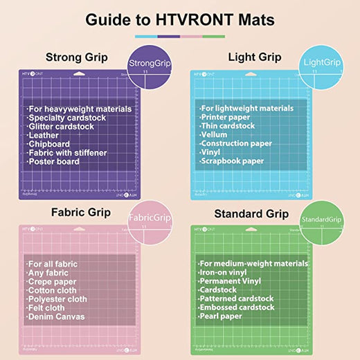 HTVRONT Variety Cutting Mats for Cricut, 2 Pack Cutting Mats 12x12 for Cricut  Maker/Maker 3/Explore 3/Air/Air 2/One (LightGrip