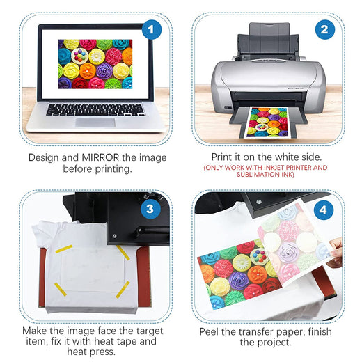 Sublimation Paper for Inkjet Printer – HTVRONT UK Store